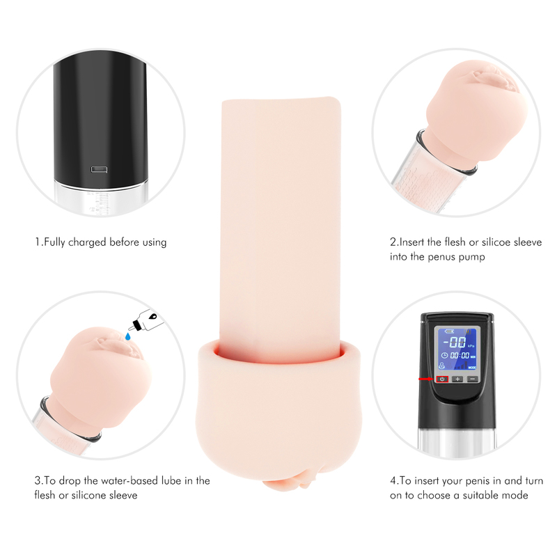 (image for) Dysfunction Vacuum Penis Pump