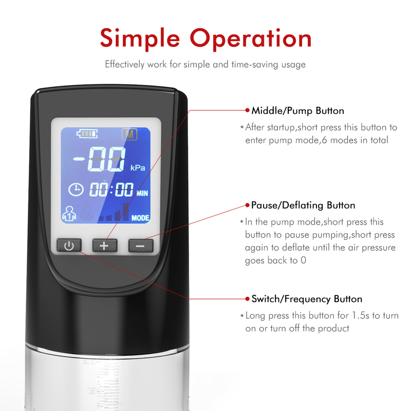 (image for) Dysfunction Vacuum Penis Pump