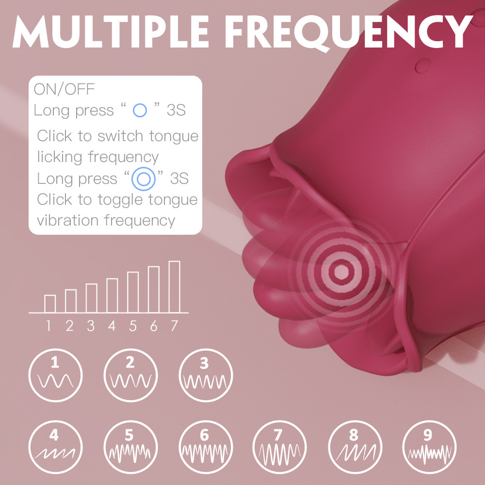 (image for) Rose Pro 4 Licking Vibrator