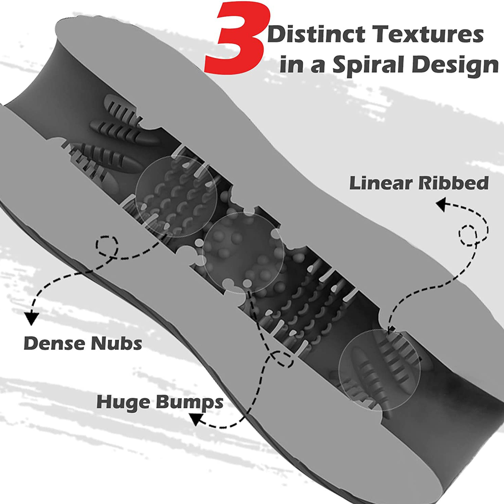 (image for) Drum Adjustable Male Stroker