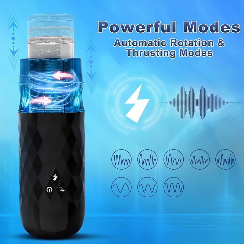 (image for) Realistic Textured Automatic Masturbation cup