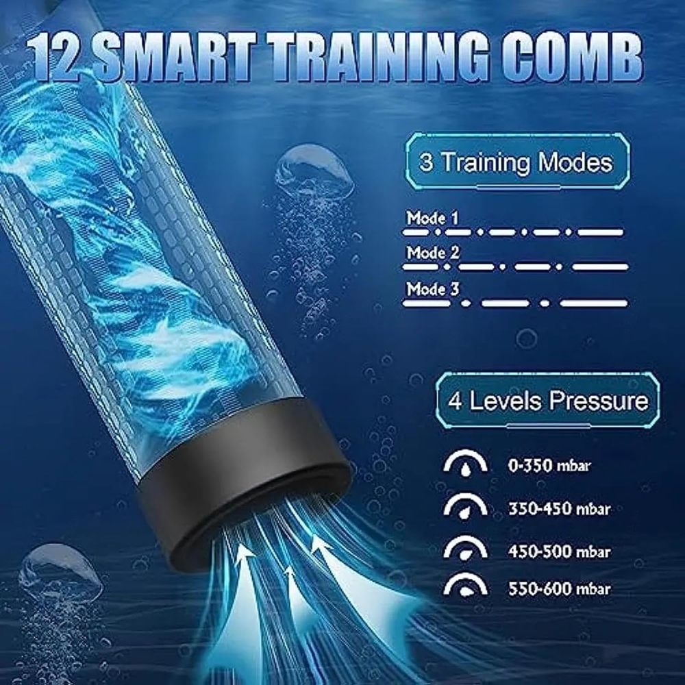 (image for) Digital Display Automatic Penis Pump