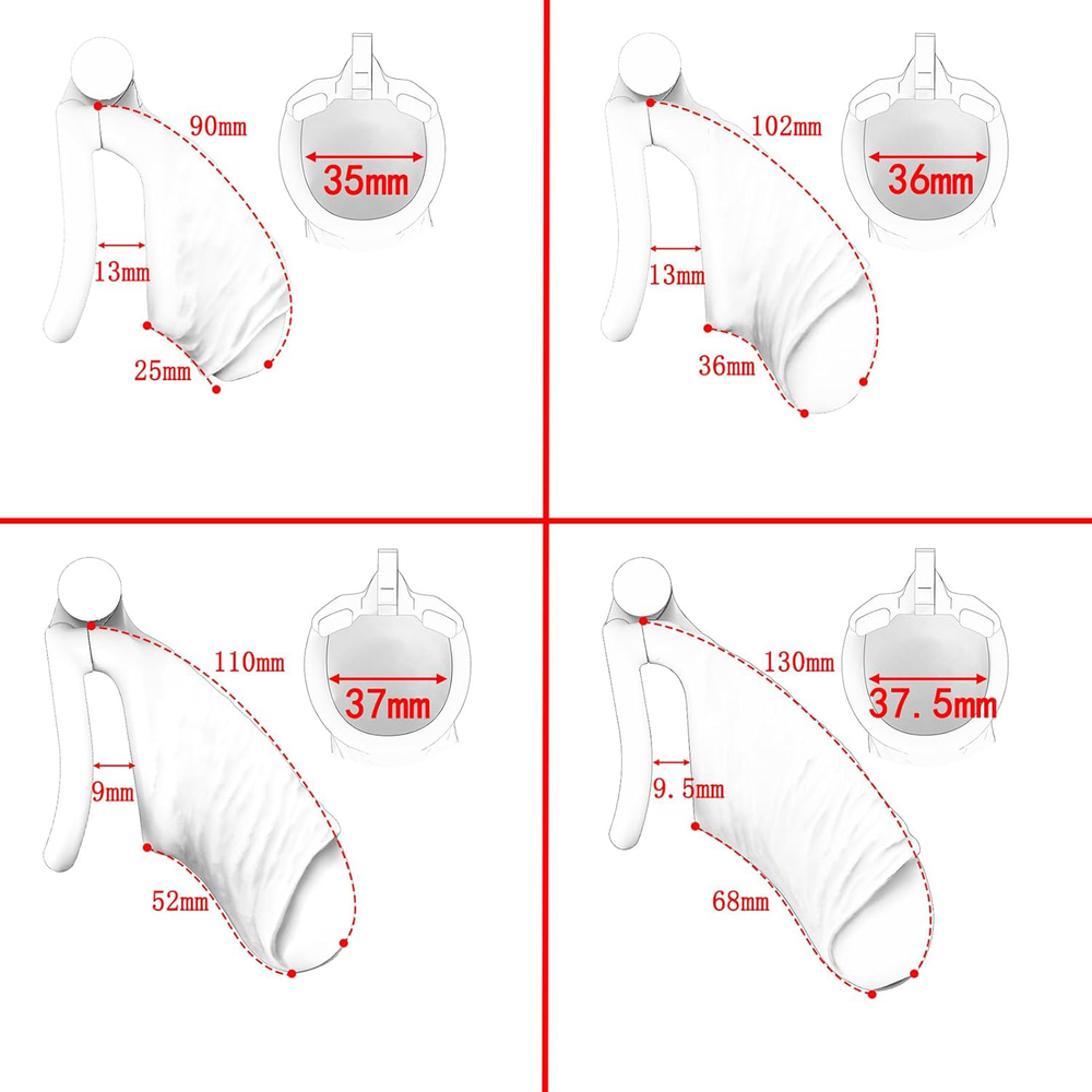 (image for) V2.0 Men's Simulated Penis Chastity Cage